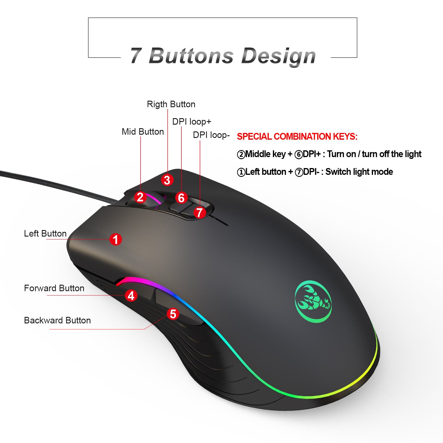 Glowing Gaming Mouse Gaming Wired Mouse - LIT-TERAL